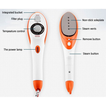 Hann Korea HI-500VI Handy Portable Garment Steam Iron - Violet - Intl April 2018 - 2 Hann Korea HI-500VI Handy Portable Garment Steam Iron - Violet - intl - 2