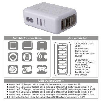 2.1A 4 USB Port Portable Travel AC Plug Home Wall Power Charger UK Plug - Intl June 2018 - 5 2.1A 4 USB Port Portable Travel AC Plug Home Wall Power Charger UK Plug - intl - 5