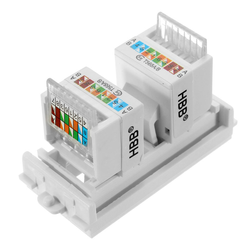 1pcs Building Materials Wall Plate Dual Port Socket Panel Duplex Network Combination Module For RJ45 NEW - intl